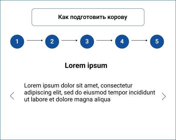 Искусственное осеменение